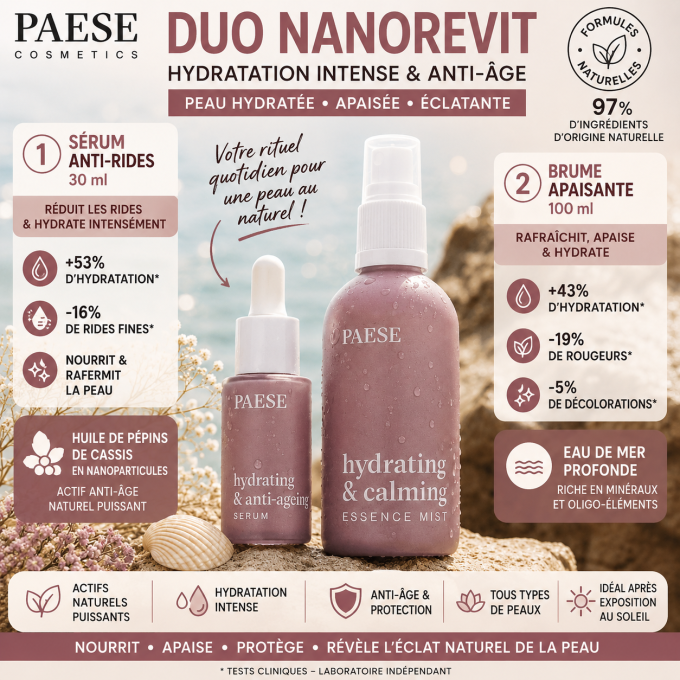 Duo de soins hydratants Nanorevit : Sérum Anti-Rides 30 ml et Brume Apaisante 100 ml - PAESE