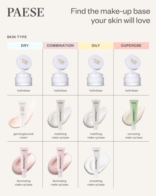 Hydrobase Sous Maquillage - 30 ml - PAESE