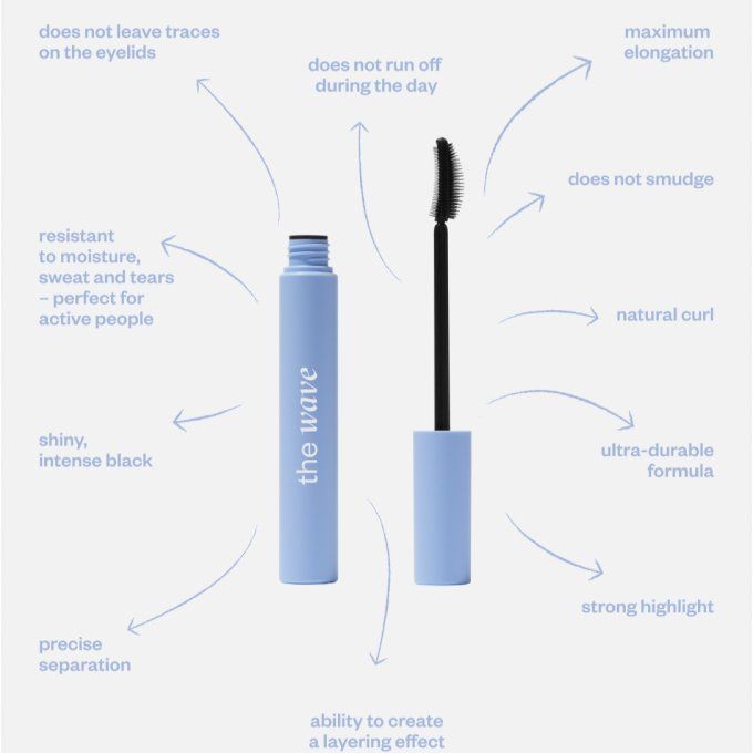 Routine Perfect Skin : 7 bestsellers incontournables pour un teint lumineux & naturel - Light Beige