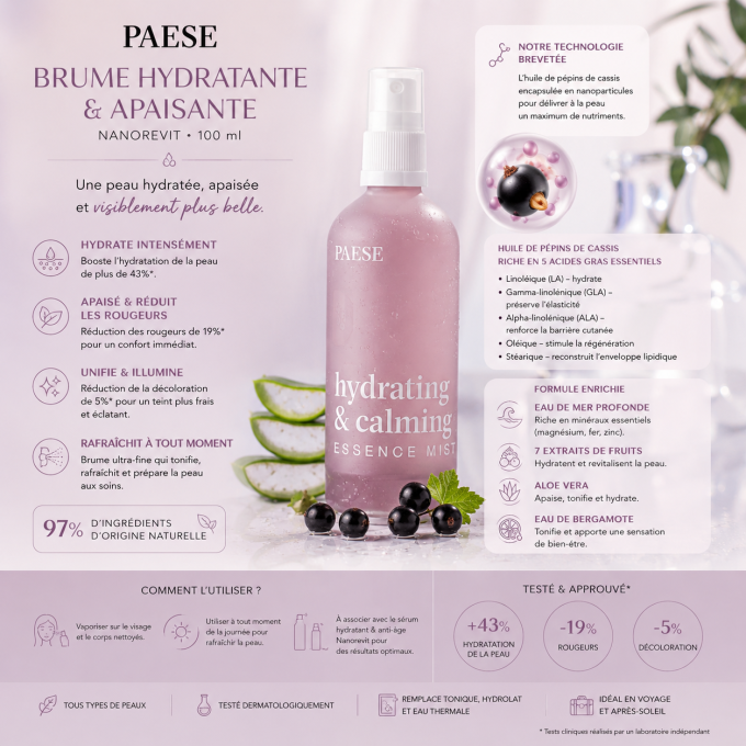 Brume Hydratante et Apaisante Nanorevit  - 100 ml - PAESE